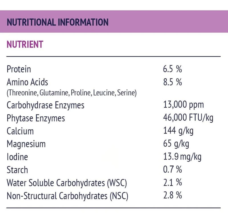 Digestive HP 4kg